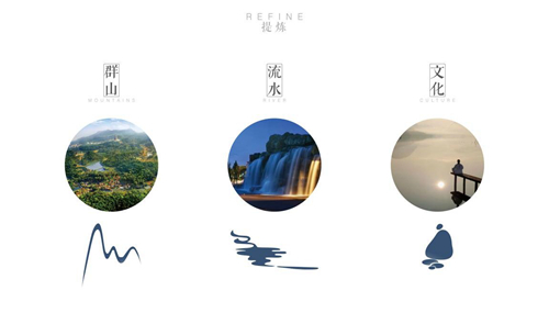 夢里時光 天樾境藏——佛山弘陽·時光天樾