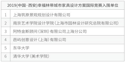 西安幸福林帶城市家具設(shè)計競賽入圍單位公示