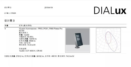 流動的藝術館·與城共舞|海！左岸藝術中心