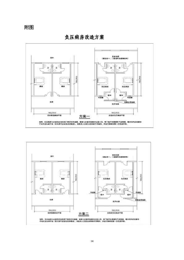 衛(wèi)健委住建部印發(fā)新冠肺炎救治設(shè)施設(shè)計導(dǎo)則