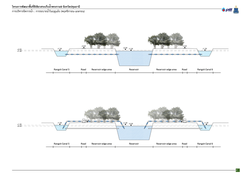 TK Studio作品丨泰國RAMA 9水庫