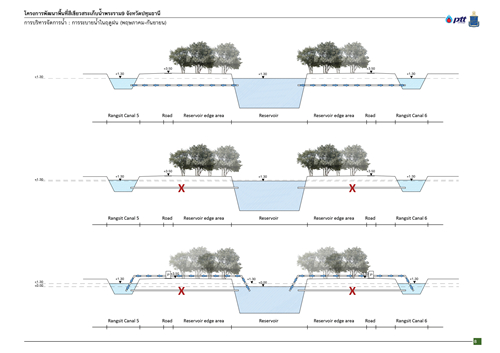 TK Studio作品丨泰國RAMA 9水庫