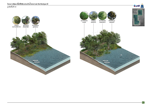 TK Studio作品丨泰國RAMA 9水庫