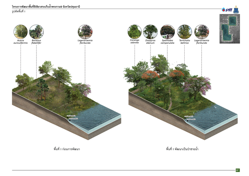 TK Studio作品丨泰國RAMA 9水庫