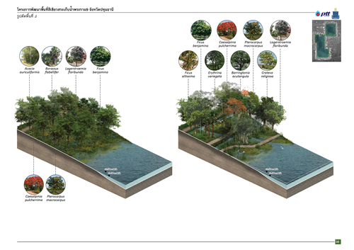 TK Studio作品丨泰國RAMA 9水庫