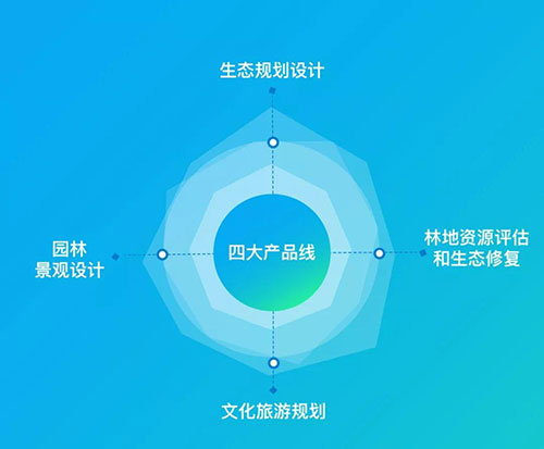 陽光已來,靜待花開 | 蘢騰線上招聘全面啟動(dòng)