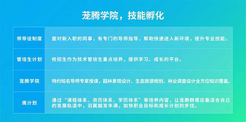 陽光已來,靜待花開 | 蘢騰線上招聘全面啟動(dòng)