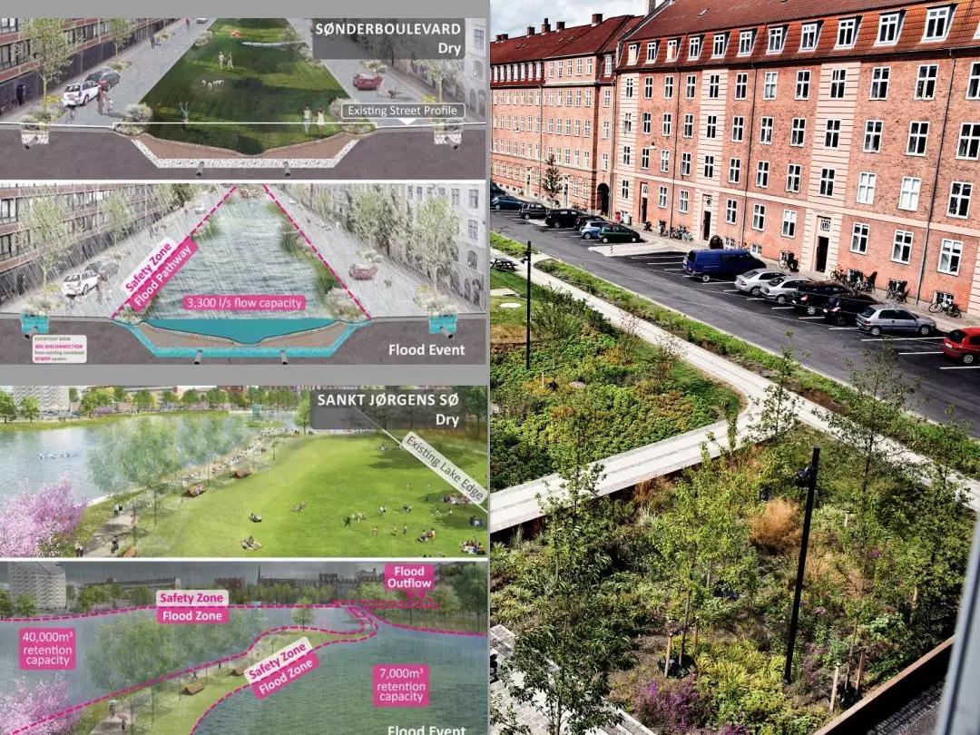 韌性城市，中國準(zhǔn)備好了嗎？