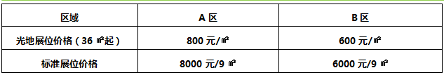 2020中國(長沙)國際園林綠化產業博覽會