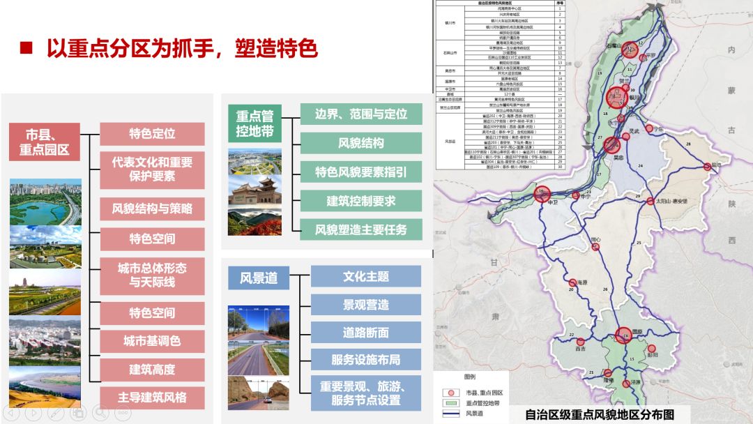 國土規劃中景觀風貌規劃方法的思考