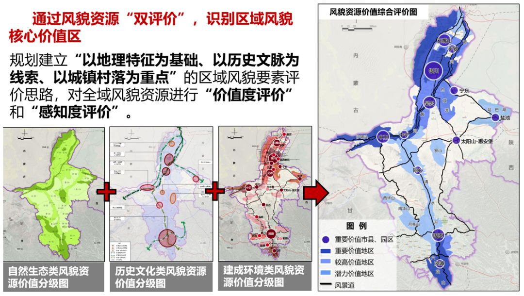 國土規劃中景觀風貌規劃方法的思考