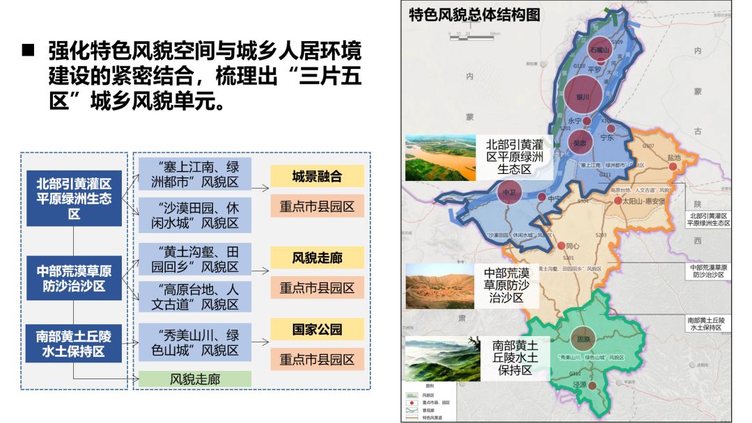 國土規劃中景觀風貌規劃方法的思考