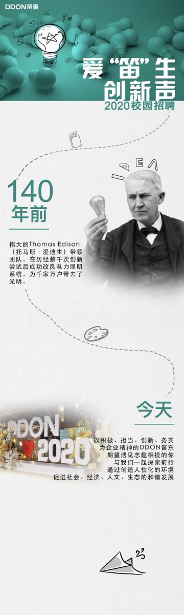 DDON笛東 | 北京/青島/天津/成都/重慶/上海/杭州/深圳/廣州/武漢/西安