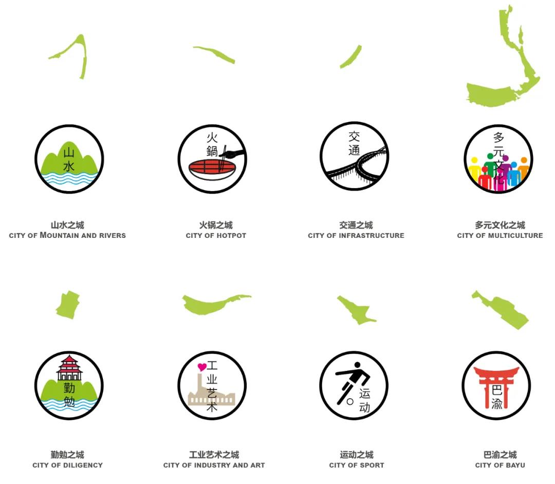 奧雅中標重慶“兩江四岸”國際競賽