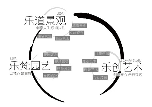 春日啟程丨2020樂道景觀持續招新