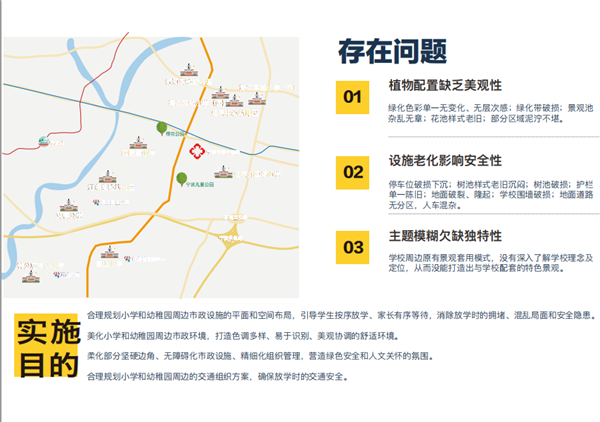 甬城定制——寧波城市微更新系列