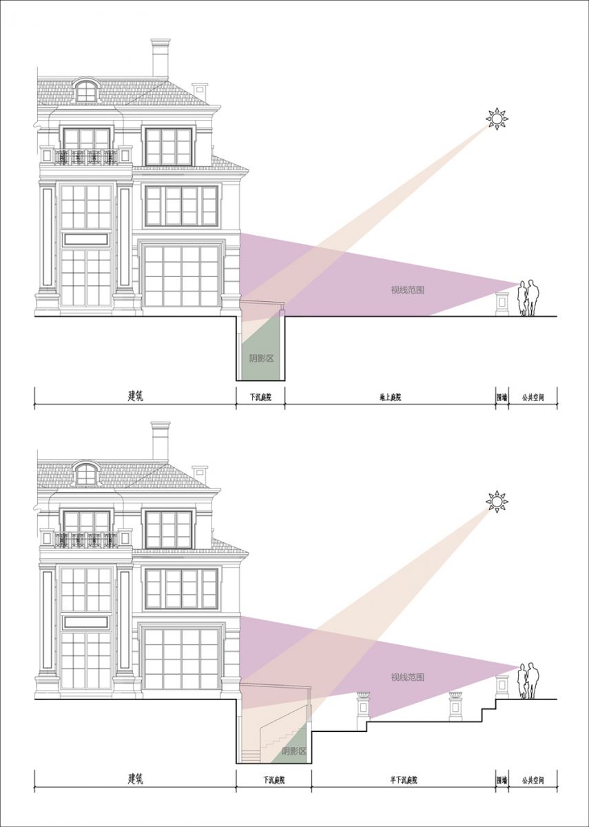 韋宇欣：構成藝術在庭院設計中的運用