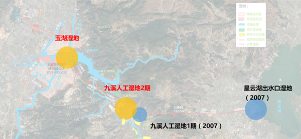 城市水環(huán)境治理中的人工濕地公園模式的探討