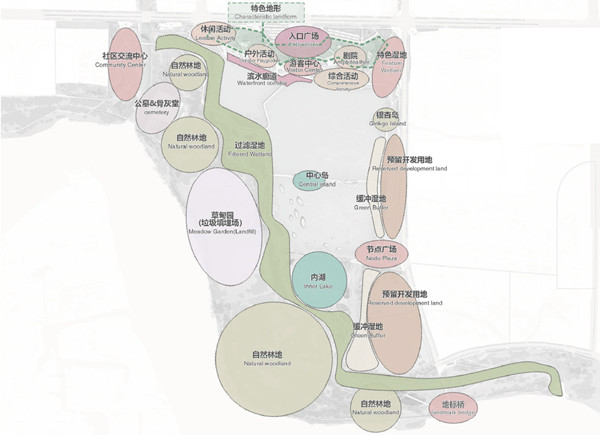 淺談水生態保護與城市的協同發展
