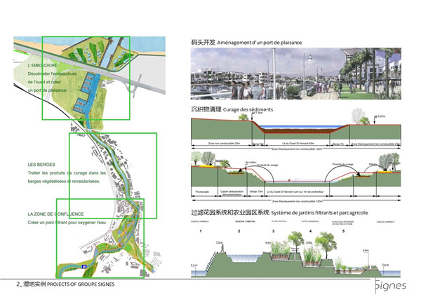 Emmanuel Pouille:濕地的生態系統以及治理對策