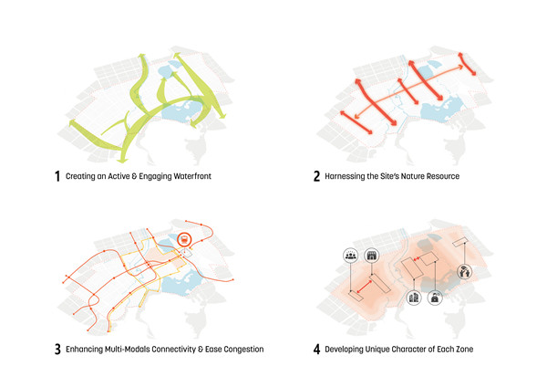 武漢楊春湖商務區