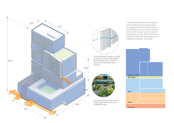武漢楊春湖商務區