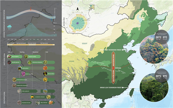 信陽學院南灣校區校園規劃