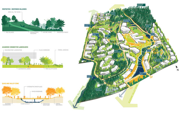 信陽學院南灣校區校園規劃
