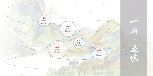 回歸初心,因“和”而來——南海·雁歸來