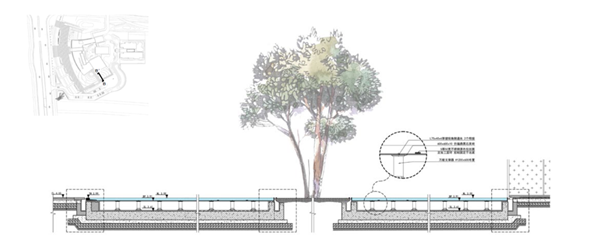 ISC 張家港智慧科學(xué)城