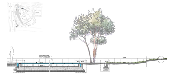 ISC 張家港智慧科學(xué)城