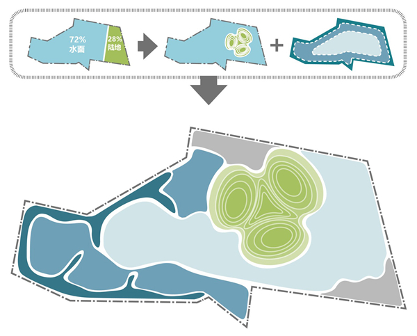 長江口中華鱘自然保護區