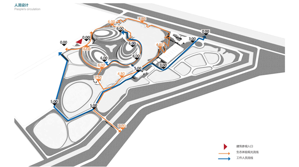 長江口中華鱘自然保護區