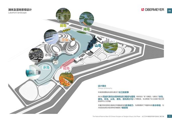 長江口中華鱘自然保護區