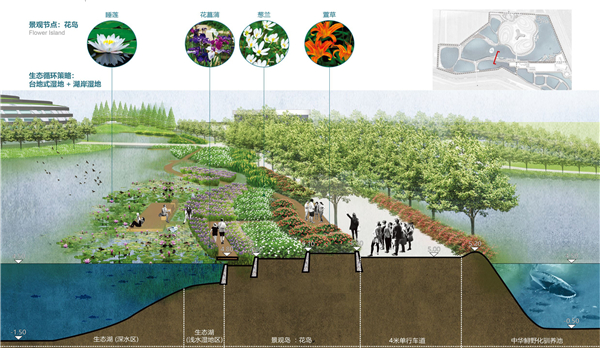 長江口中華鱘自然保護區