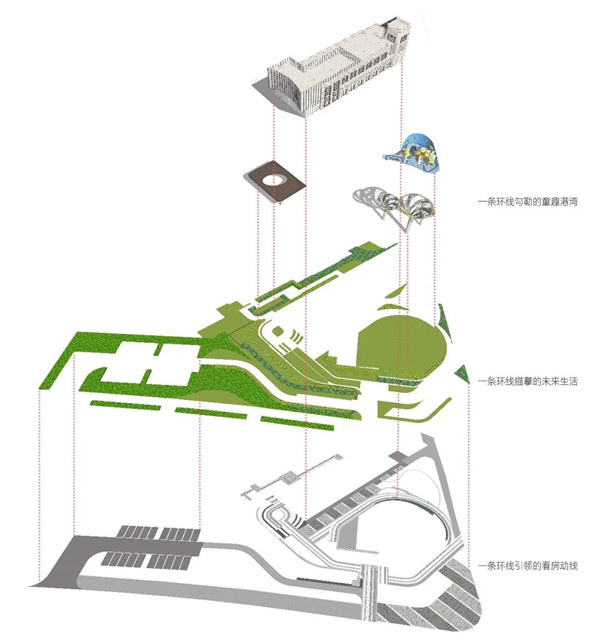 摩高作品|萬科嘉興·環萃園