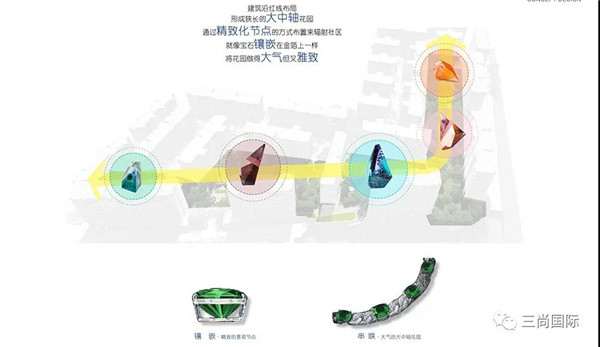 龍湖開元 晶藍(lán)二期(大區(qū))