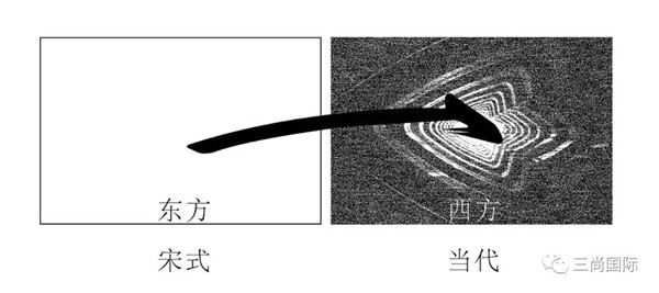 龍湖開元 晶藍(lán)二期(大區(qū))