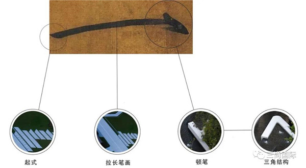 龍湖開元 晶藍(lán)二期(大區(qū))