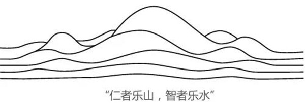 新西林景觀丨東莞首鑄御峰華庭