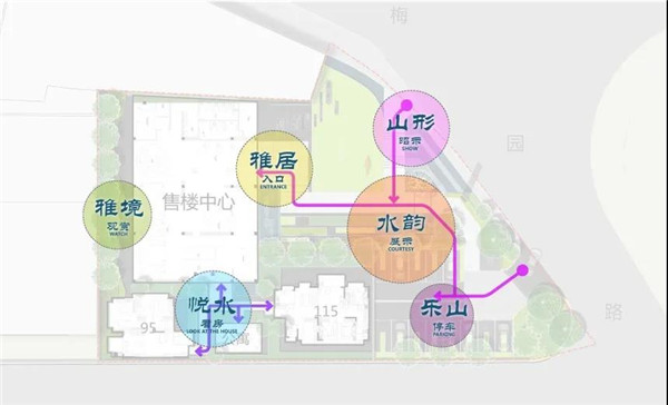 新西林景觀丨東莞首鑄御峰華庭