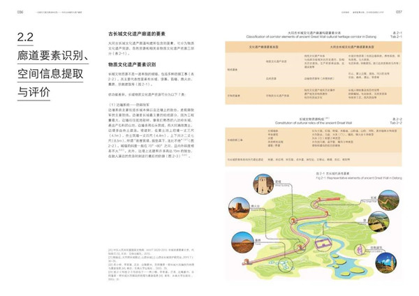 馮瀟:《一次超大尺度風(fēng)景園林實(shí)踐》