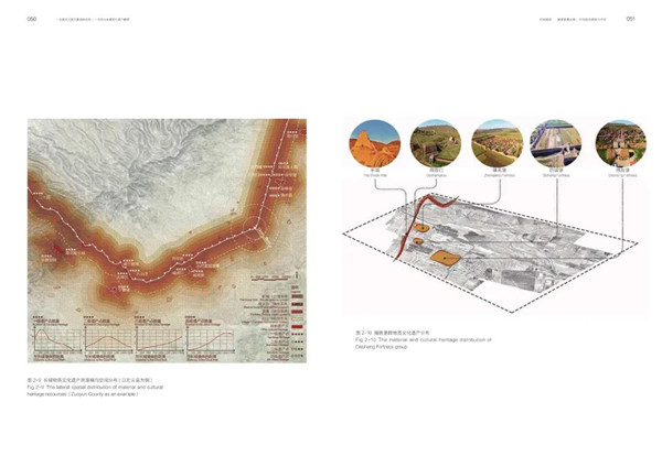 馮瀟:《一次超大尺度風(fēng)景園林實(shí)踐》