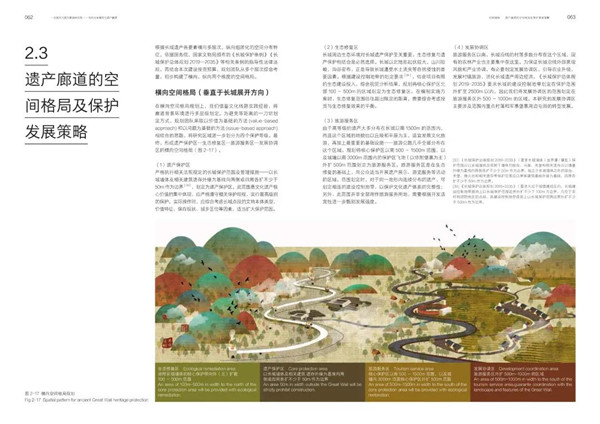 馮瀟:《一次超大尺度風(fēng)景園林實(shí)踐》