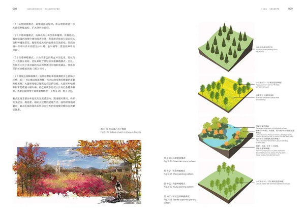 馮瀟:《一次超大尺度風(fēng)景園林實(shí)踐》