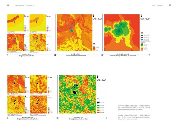 馮瀟:《一次超大尺度風(fēng)景園林實(shí)踐》