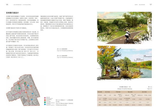 馮瀟:《一次超大尺度風(fēng)景園林實(shí)踐》