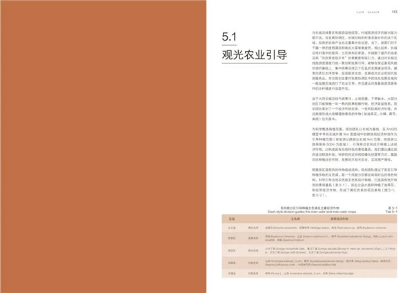 馮瀟:《一次超大尺度風(fēng)景園林實(shí)踐》