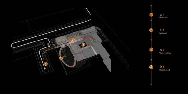 西安正榮·紫闕臺(tái)