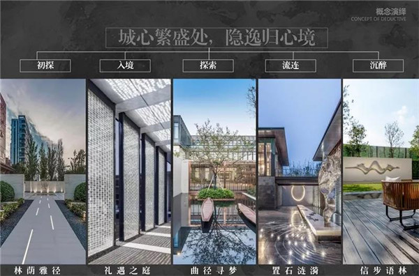 南昌金地金茂正榮悅風(fēng)華示范區(qū)